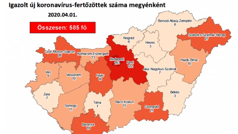 585-re emelkedett a fertőzöttek száma Magyarországon