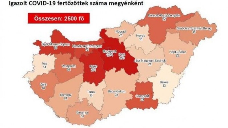 Koronavírus – Meghalt 10 beteg és 2500-ra emelkedett a fertőzöttek száma Magyarországon