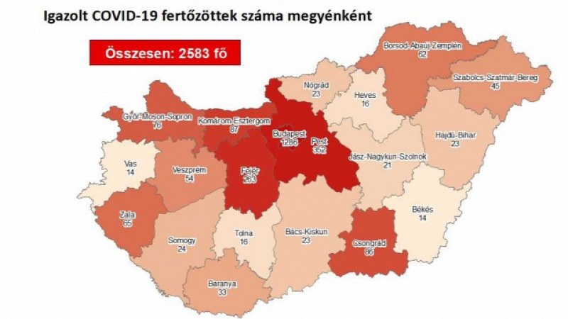 Koronavírus – Meghalt 8 beteg és 2583-ra emelkedett a fertőzöttek száma Magyarországon