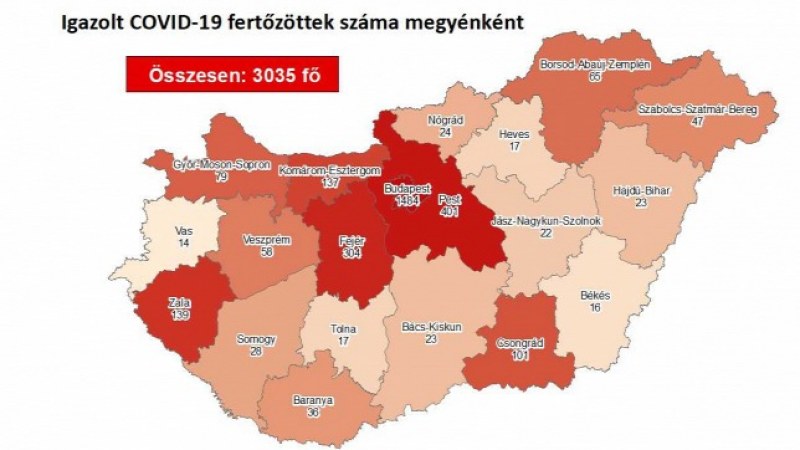 Meghalt 11 beteg és 3035-re emelkedett a fertőzöttek száma Magyarországon