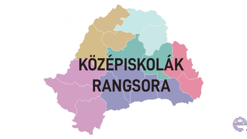 Magyar tannyelvű iskolák/tagozatok rangsora a 2019-es érettségi vizsga alapján