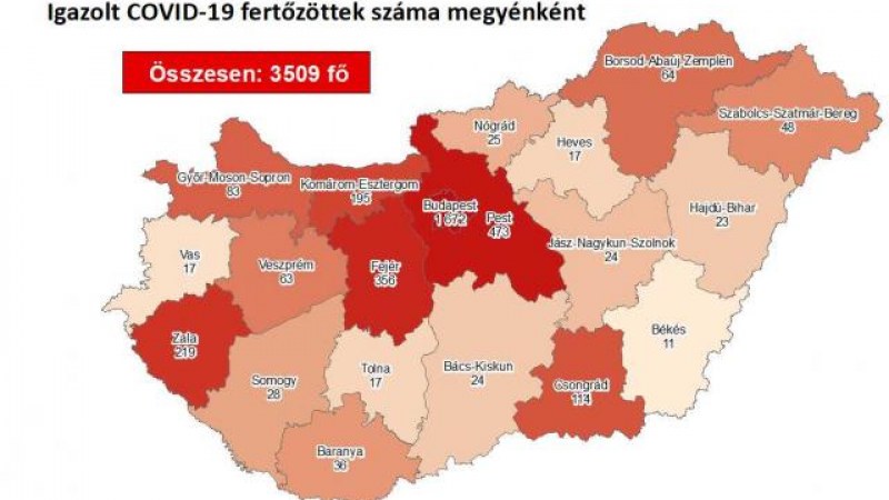 Meghalt 3 beteg és 3509-re emelkedett a fertőzöttek száma Magyarországon