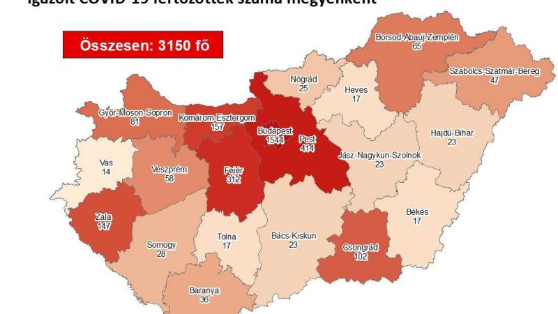 Meghalt 10 beteg és 3150-re emelkedett a fertőzöttek száma Magyarországon