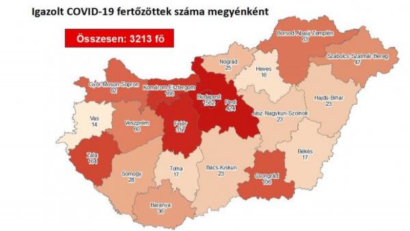 Meghalt 13 beteg és 3213-ra emelkedett a fertőzöttek száma Magyarországon