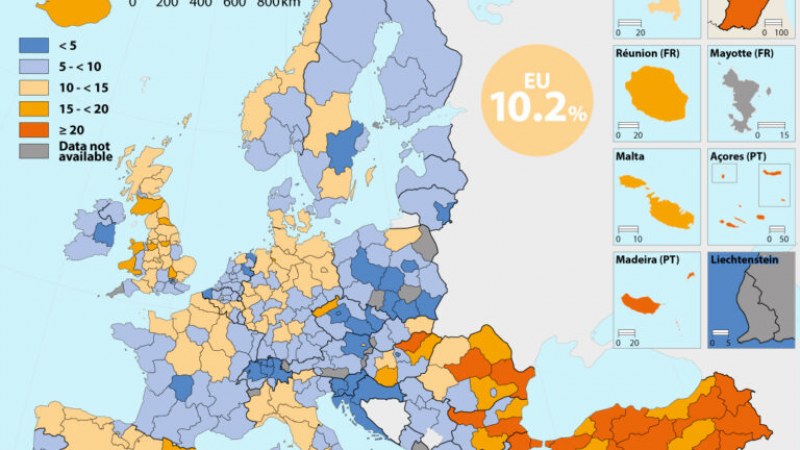 Eurostat: Az országos iskolaelhagyás átlaga meghaladja a 15 százalékot