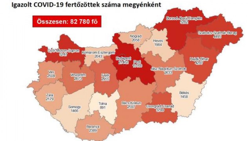 Meghalt 70 beteg, 3581-gyel nőtt a fertőzöttek száma Magyarországon