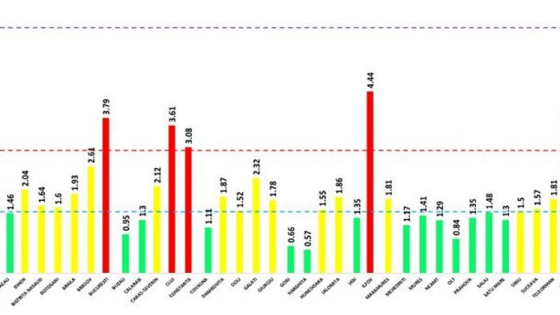 Magyarország lekerült a magas kockázati országok listájáról